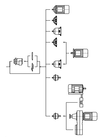 نقشه ورودی موتور گیربکس حلزونی فلندر