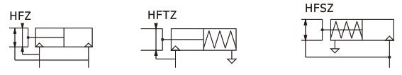 تصویر نماد شماتیک چنگک پنوماتیک سری HFZ
