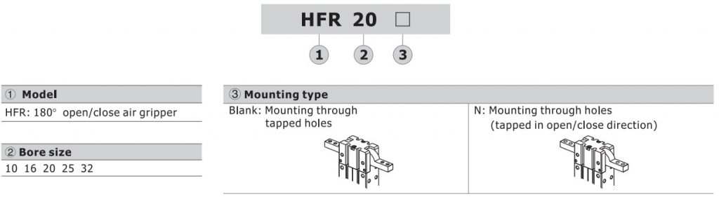 تصویر کد سفارش مشخصات فنی چنگک پنوماتیک ایرتک سری HFR